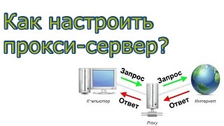 Как настроить прокси-сервер на windows.