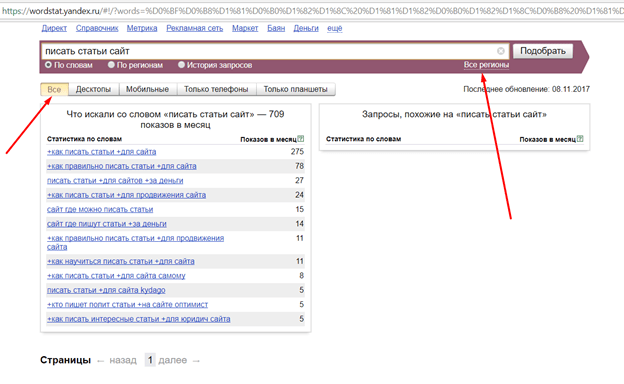 Как правильно писать статьи и seo тексты для продвижения сайта