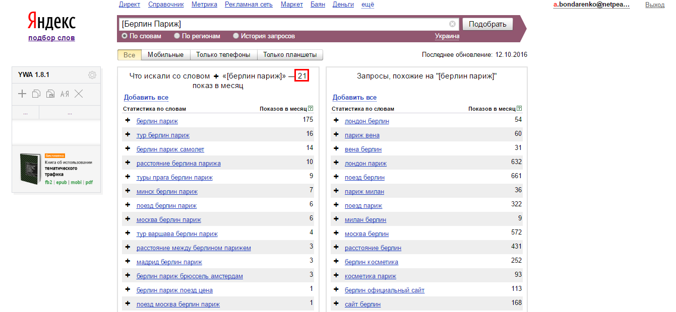 Частотность для навигационных запросов