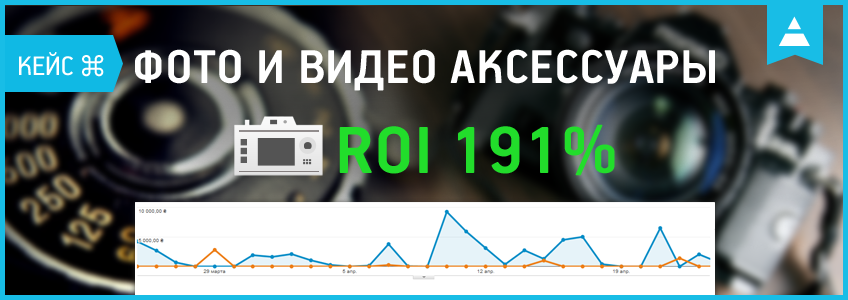 Кейс по SEO-продвижению интернет-магазина в тематике «фото и видео аксессуары»: ROI 191%