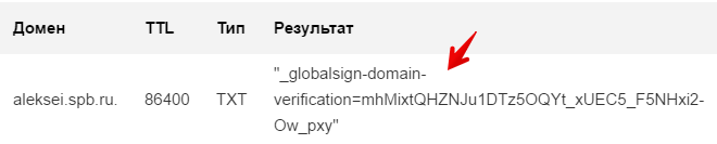 проверка txt записи globalsign 2