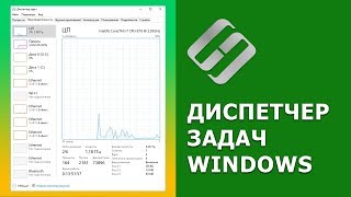 Как запустить Диспетчер задач, его функции и что делать если он не запускается 💻📊🛠️