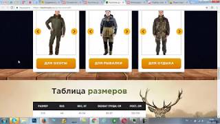 Настройка рекламы в Яндекс Директ на РСЯ