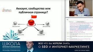 СММ продвижение в социальных сетях: Основы продаж и секреты продвижения SMM