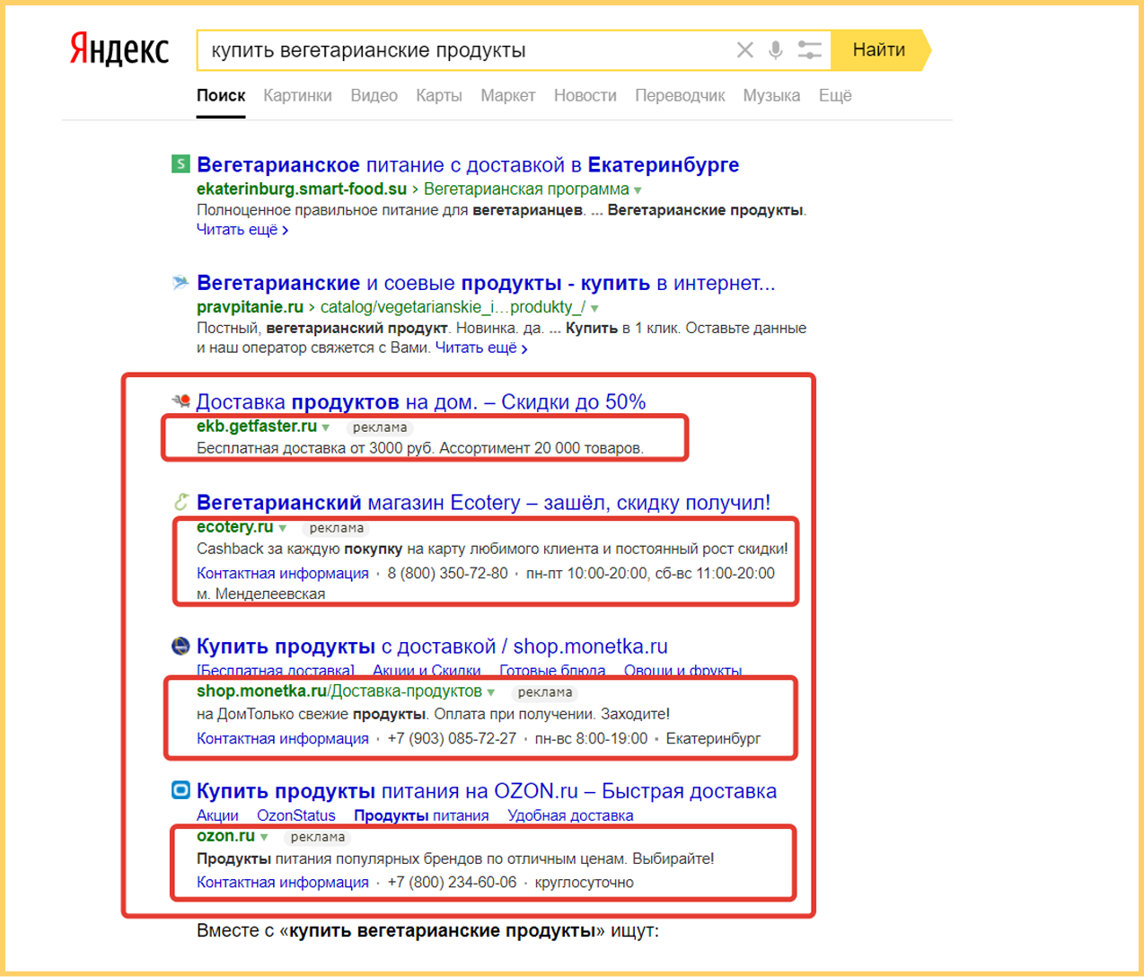 Блок гарантированные показы в Яндекс Директ