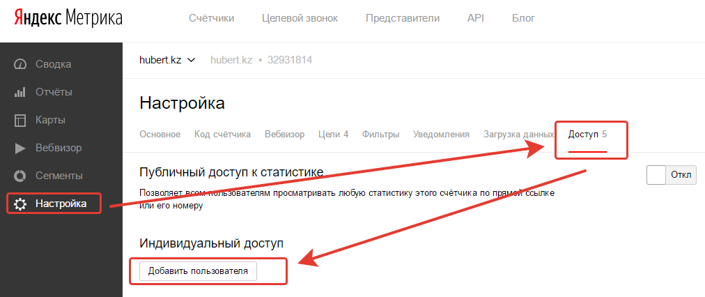 Добавить пользователя в Яндекс Метрике