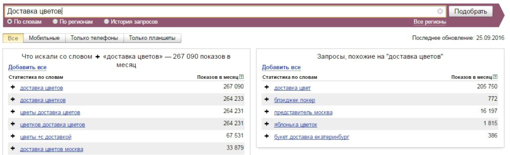 Где посмотреть количество запросов в Яндексе