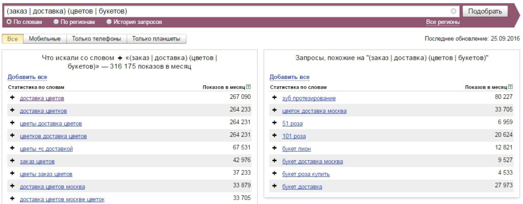 Как узнать частоту запросов в Яндексе