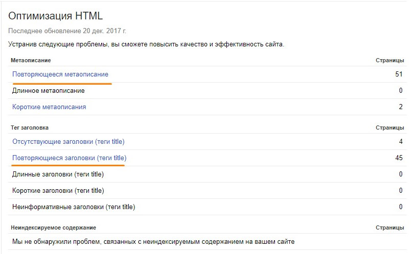 Дубли заголовков и описаний в Search Console