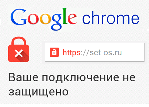 google chrome ваше подключение не защищено