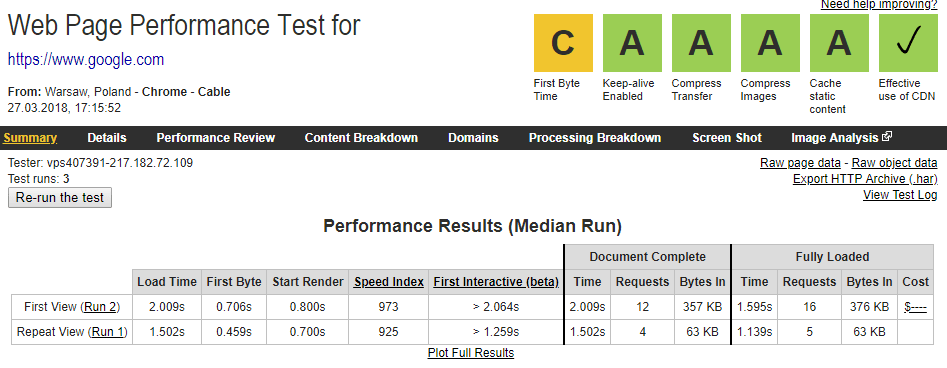 Скриншот с проверкой скорости загрузки сайта через webpagetest.org