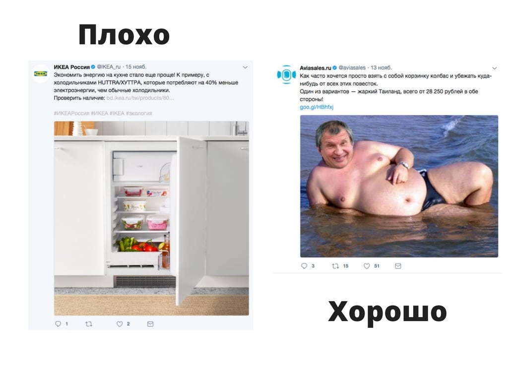 Продвижение в twitter